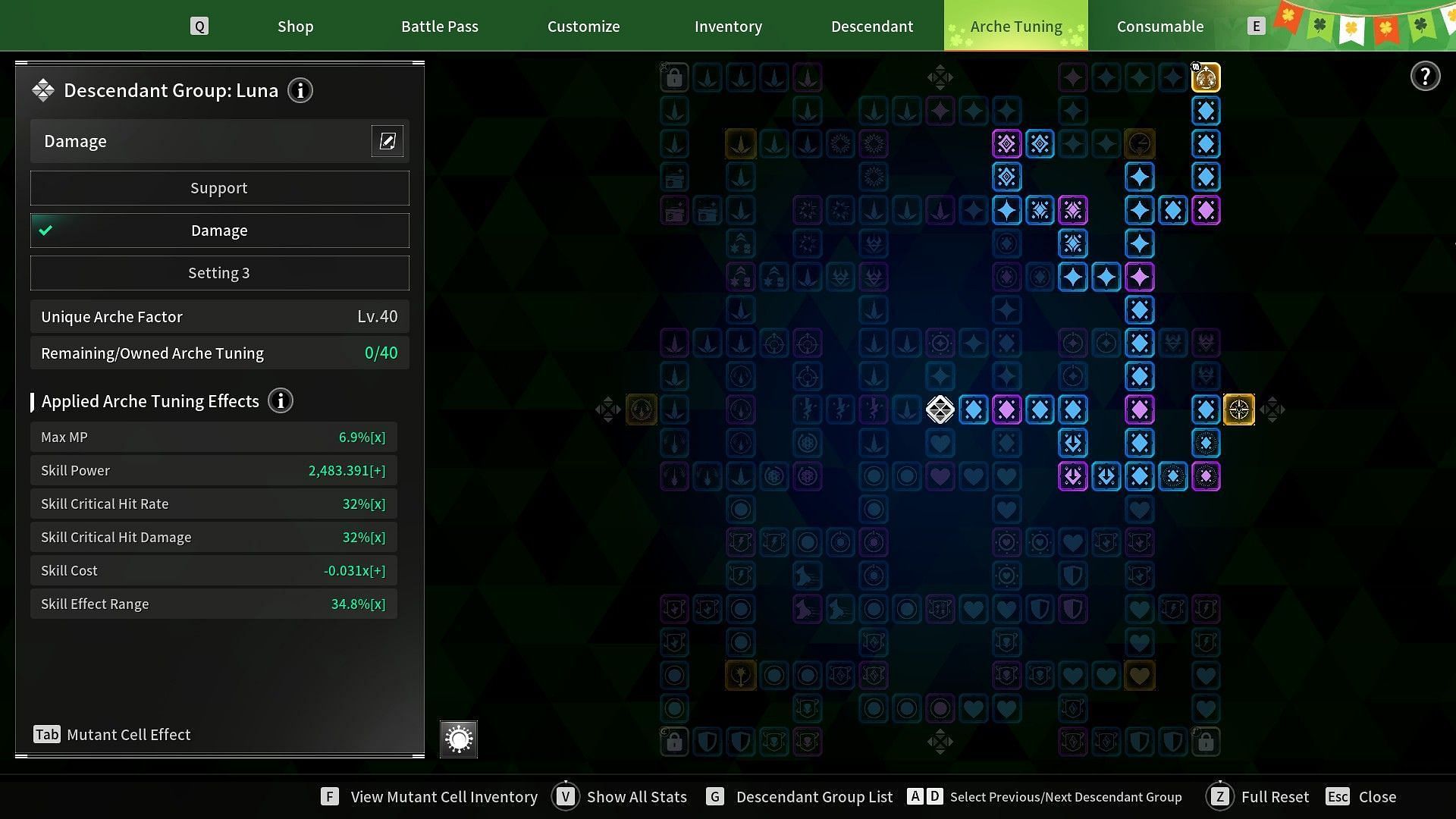 Arche board for DPS Luna (Image via Nexon)